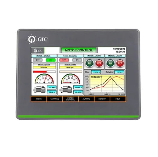 HUMAN MACHINE INTERFACE (HMI)